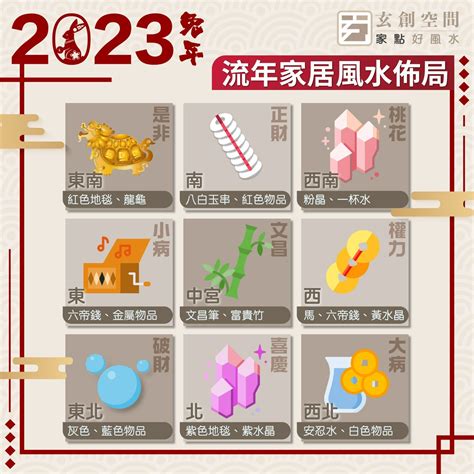 2023西北方顏色|2023兔年風水佈局｜增強運勢必看 九大吉星／化解凶 